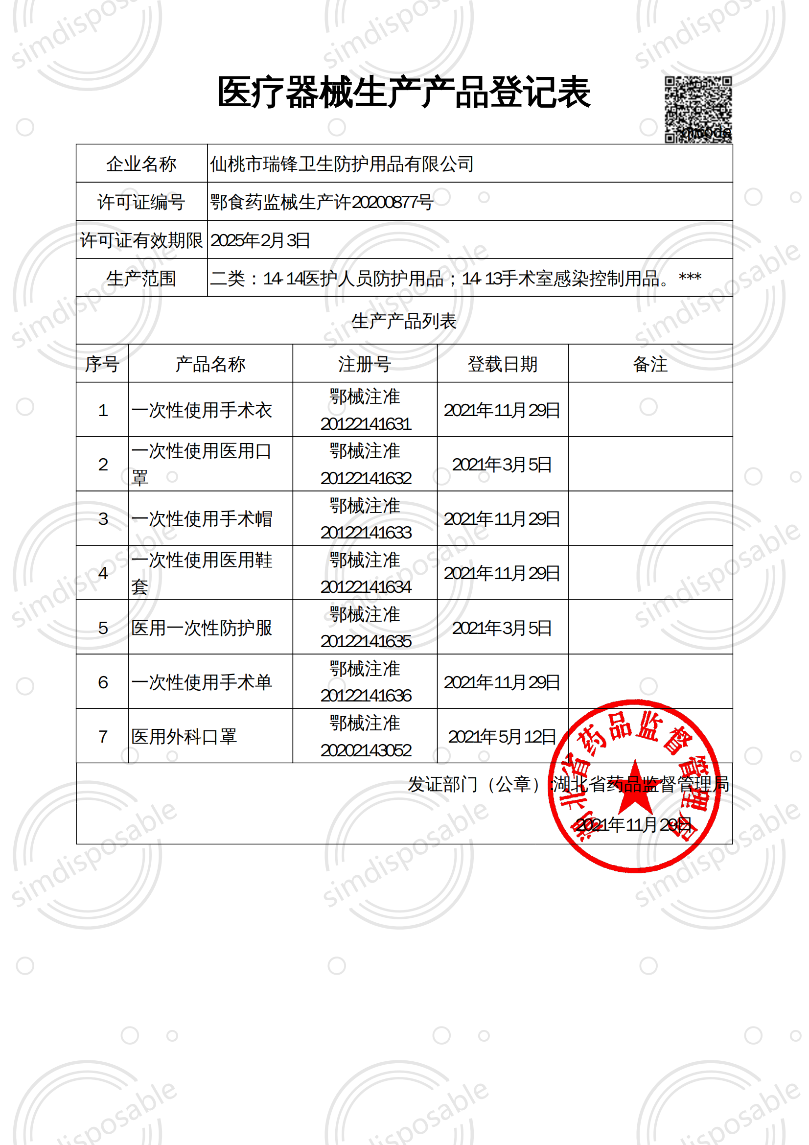 医疗器械生产产品登记表